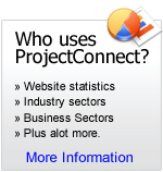 Who uses ProjectConnect?